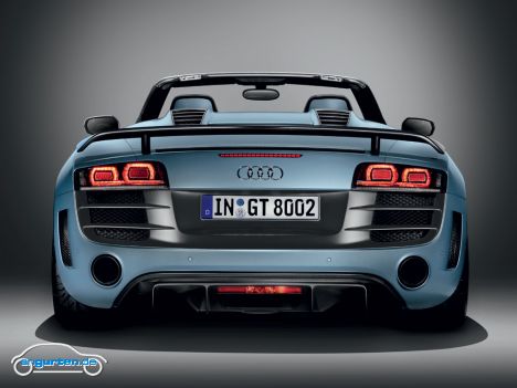 R8 GT Spyder
