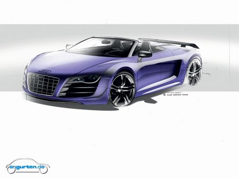 R8 GT Spyder