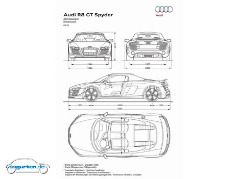 R8 GT Spyder