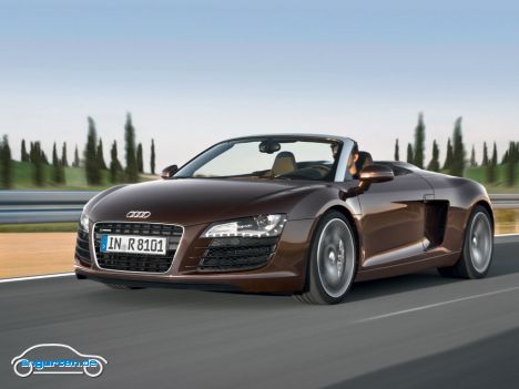 Audi R8 Spyder