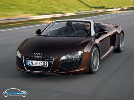 Audi R8 Spyder