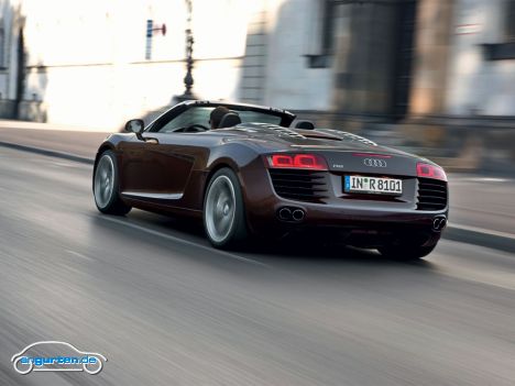 Audi R8 Spyder