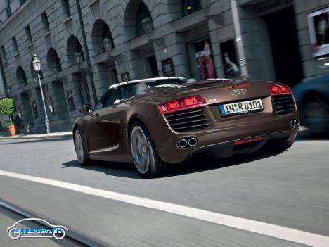 Audi R8 Spyder