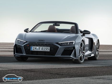 Audi R8 Spyder (2019) - Bild 1