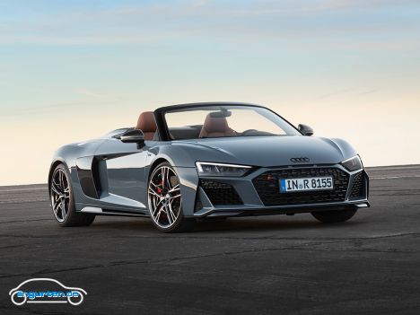 Audi R8 Spyder (2019) - Bild 15