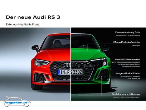 Audi RS 3 Limousine (2022) - Vergleich Vorgänger Front