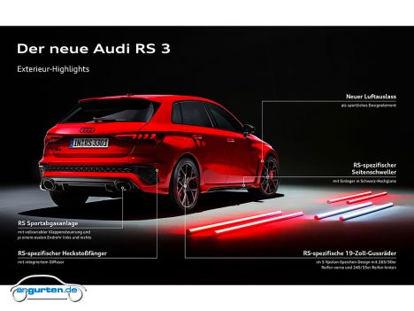 Audi RS 3 Limousine (2022) - Wichtige Elemente im Heckbereich