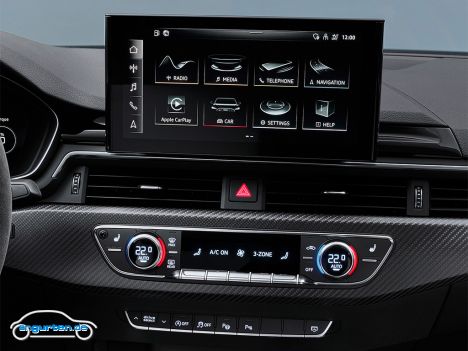 Audi RS 5 Facelift 2020 - Mittelkonsole