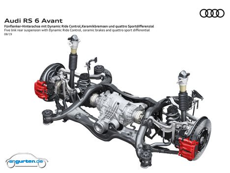 Audi RS 6 Avant - Bild 17