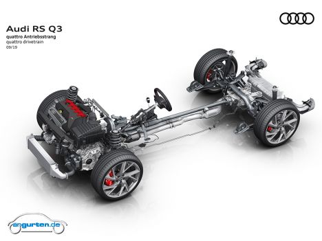 Audi RS Q3  - Bild 18