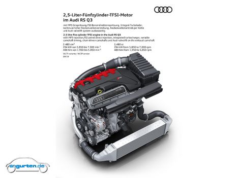 Audi RS Q3  - Bild 19
