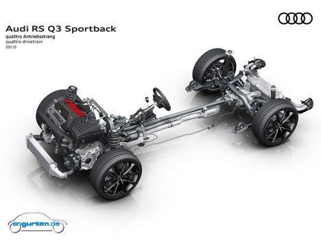 Audi RS Q3 Sportback - Bild 17
