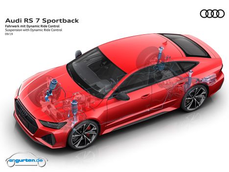 Der neue Audi RS7 Sportback - Bild 20