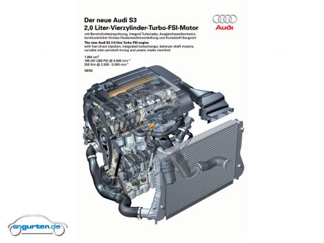 Audi S3, Motorskizze