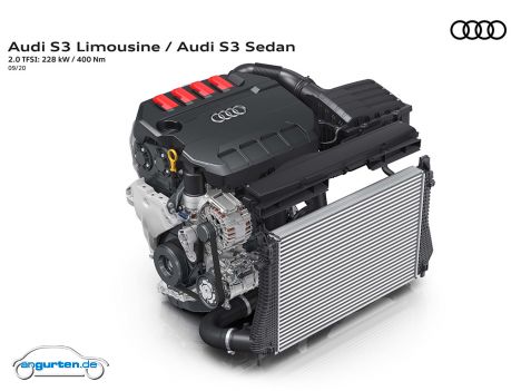 Audi S3 Sportback 2021 - Motor mit Zusatzaggregaten