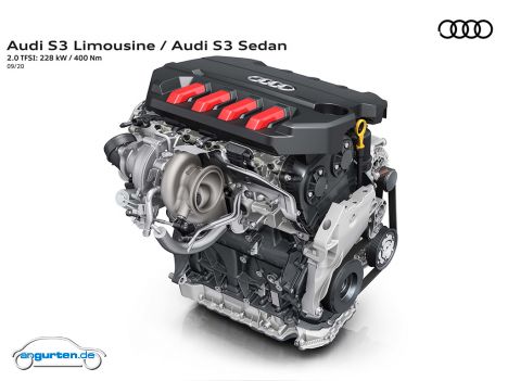 Audi S3 Sportback 2021 - Motor ohne Aggregate