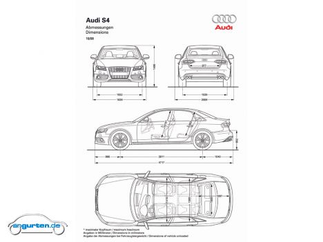 Audi S4 - Abmessungen