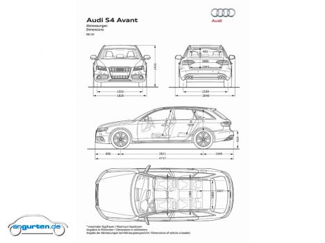 Audi S4 Avant - Abmessungen