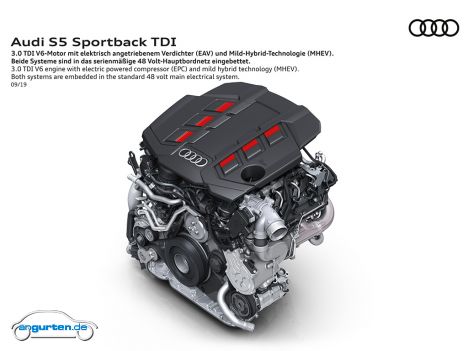 Audi S5 Sportback Facelift 2020 - Bild 14