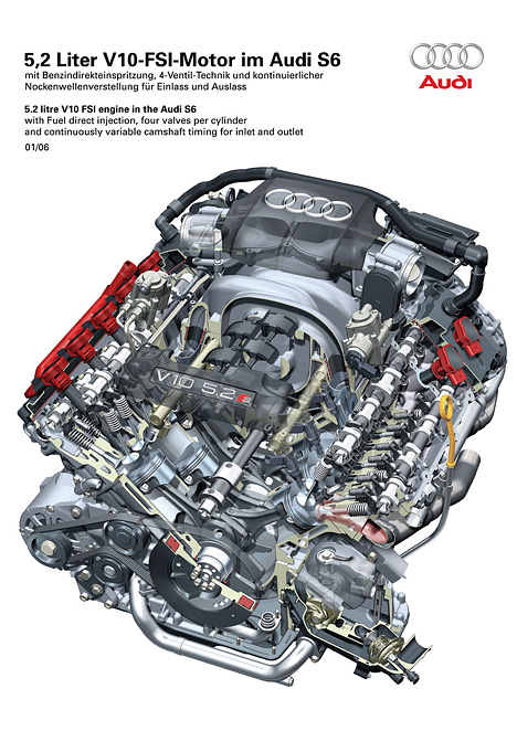 Audi S6 Avant - Schnittzeichnung V10 Motor mit 5.2 Litern Hubraum