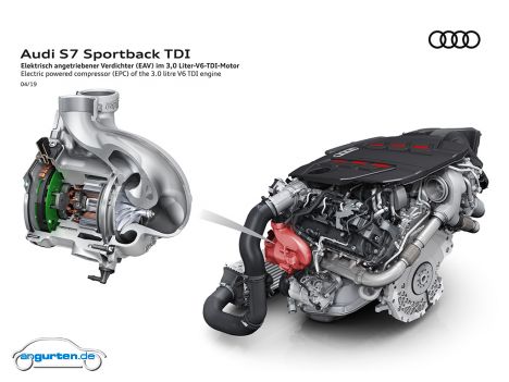 Der neue Audi S7 Sportback - Bild 11