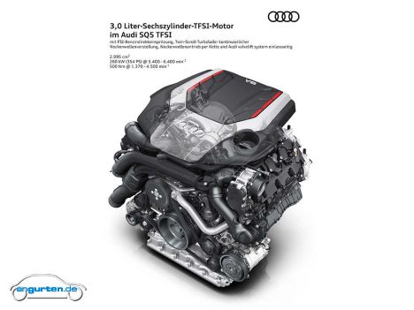 Audi SQ5 2017 - Bild 12