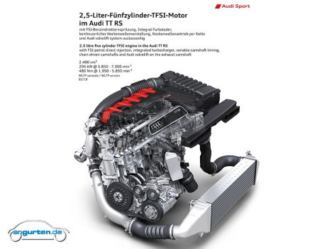 Audi TT RS Coupe Facelift 2020 - Motor - Zeichnung