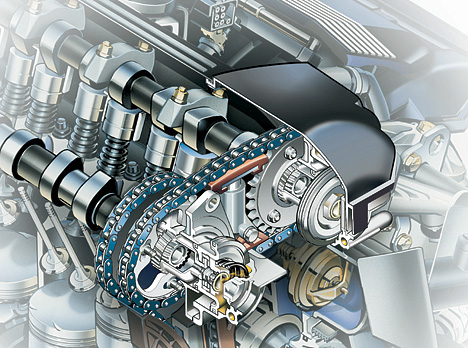 Variable Ventil-Steuerzeiten mit dem BMW-Doppel-VANOS (Variable Nockenwellen Steuerung)