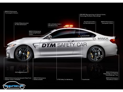 BMW M4 Coupe - DTM Safety Car 2014 - Bild 4