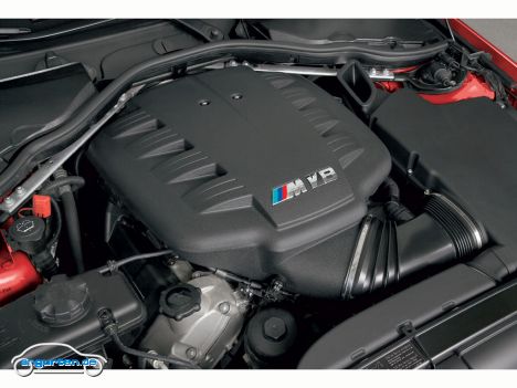 BMW M3, Motorraum