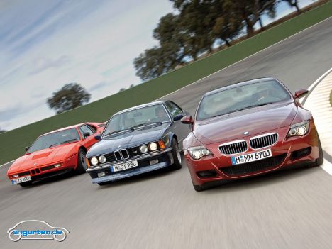 BMW M6, Historie