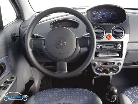 Chevrolet Matiz - Innenraum: Cockpit