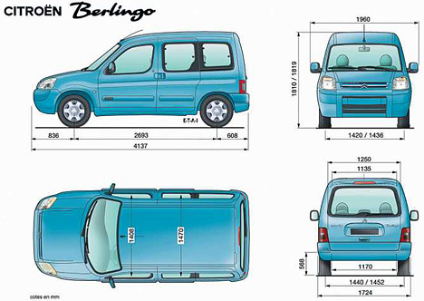 Citroen Berlingo - Abmessungen