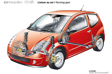 Citroen C2 - Schnittzeichnung