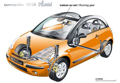 Citroen C3 Pluriel - Schnittzeichnung Fahrwerk