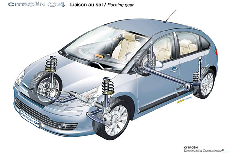 Citroen C4 - Schnittzeichnung Fahrwerk