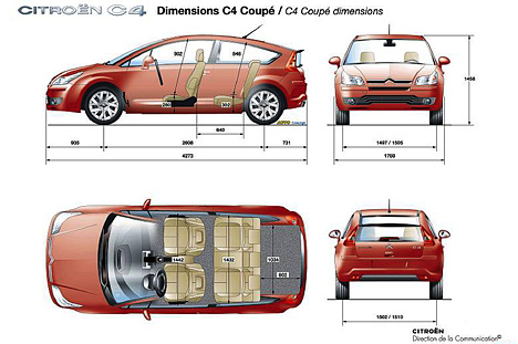 Citroen C4 - Abmessungen