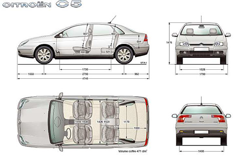 Citroen C5 - Abmessungen