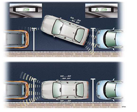 Citroen C5 - Parkassistent