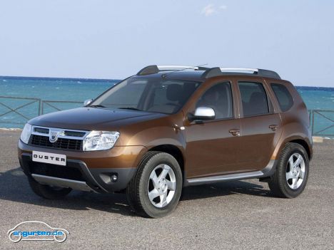 Dacia Duster