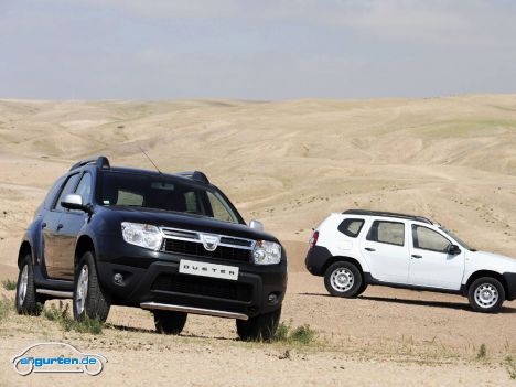 Dacia Duster