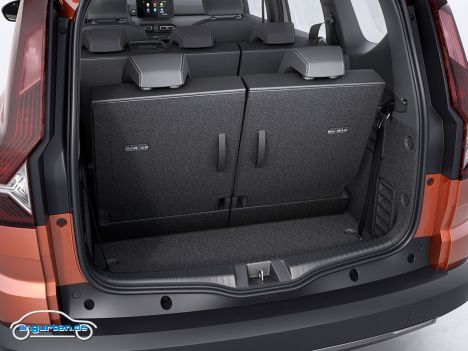 Der neue Dacia Jogger - Kofferraum