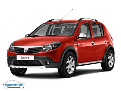 Dacia Sandero Stepway II