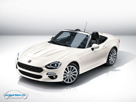 Fiat 124 Spider - Bild 10