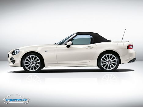 Fiat 124 Spider - Bild 16