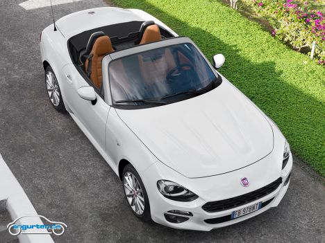 Fiat 124 Spider - Bild 23