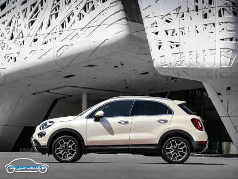 Fiat 500X Cross Facelift 2018 - Bild 4