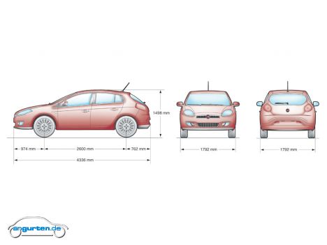 Fiat Bravo, Maße und Abmessungen