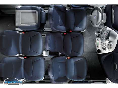 Fiat Multipla - Anordnung der Sitzreihen
