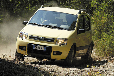 Fiat Panda 4x4, Offroad-Einsatz